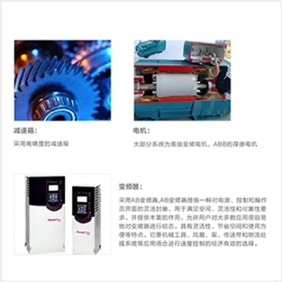 高分子隔膜生產(chǎn)線(xiàn)控制系統(tǒng)新建項(xiàng)目